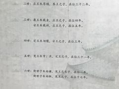 -青州古城
