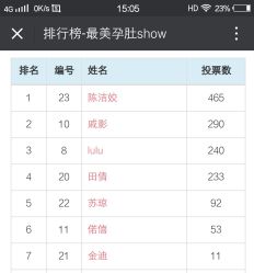 -五洲妇儿医院