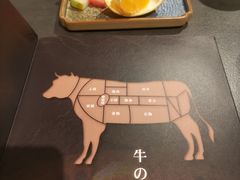 -铭牛烧肉·和牛海鲜自助(高新月牙湖店)