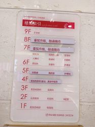 -南宁华美医疗美容医院