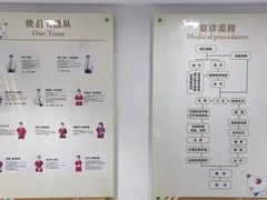 -希望动物医院(汉阳院)