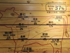 -焯牛潮汕牛肉火锅(云峰街创始店)