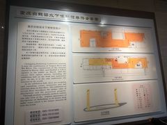 -白鹤梁水下博物馆