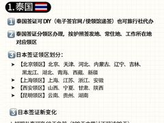 -新航道雅思托福·留学·考研培训(人民广场校区)