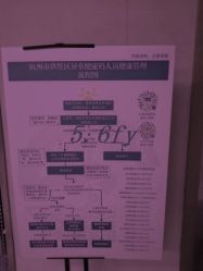 -Yestar杭州艺星医疗美容医院