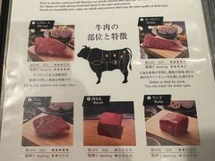 -神户牛排餐厅MOURIYA(总店)