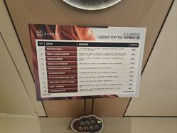 -Fundi张玉珊修身堂·indiba·BTL科技瘦身
