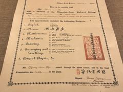 -中国铁道博物馆(正阳门馆)
