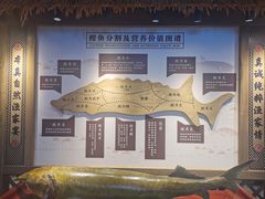 -胖姐渔村(中源大道店)