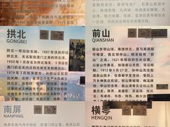 -珠海市博物馆