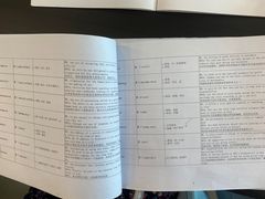 -英孚教育青少儿英语(长宁来福士中心)