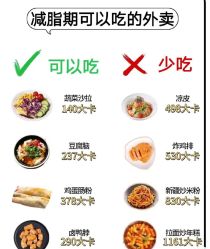 -Fundi张玉珊修身堂·indiba·BTL科技瘦身
