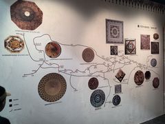 -敦煌石窟文物保护研究陈列中心