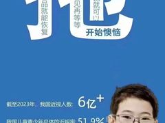 -宝视达眼镜(周口市广场店)