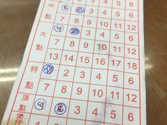 -香港蓮香樓(中環店)