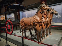 -北京大葆台遗址博物馆