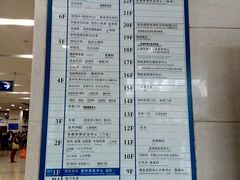 -上海交通大学医学院附属瑞金医院(总院)