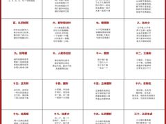 -北辰教育(宿迁金鹰校区)