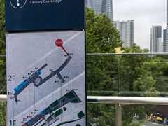 -陆家嘴空中步行连廊