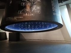 -张之洞与武汉博物馆