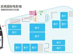 -武商摩尔影城(国广IMAX激光店)