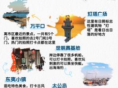 -日照灯塔风景区