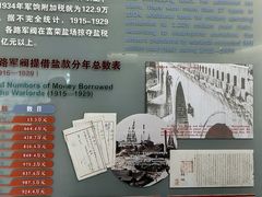 -自贡市盐业历史博物馆