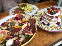 -Alimentari早午餐(安福路店)