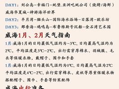 -威海华夏城景区