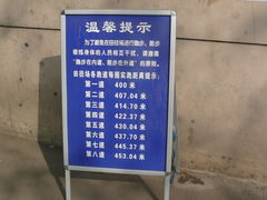 -陕西师范大学(雁塔校区)