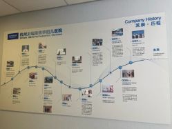 -杭州贝瑞斯美华妇儿医院·早孕·产检·儿科