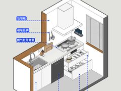 -居丽装饰空间设计(总部)
