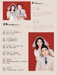 -蘭club婚礼策划