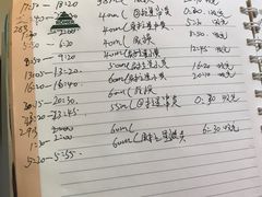 -阿福宝宝月嫂(东方医院店)