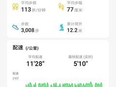 -唐城墙遗址公园