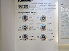 -广州市城市规划展览中心
