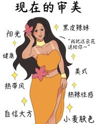 -LUNA皮相美·骨相美高级美感