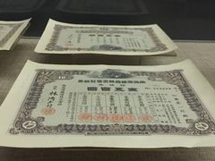 -中国铁道博物馆(正阳门馆)