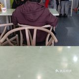 饭点来的，人还是不是很多
