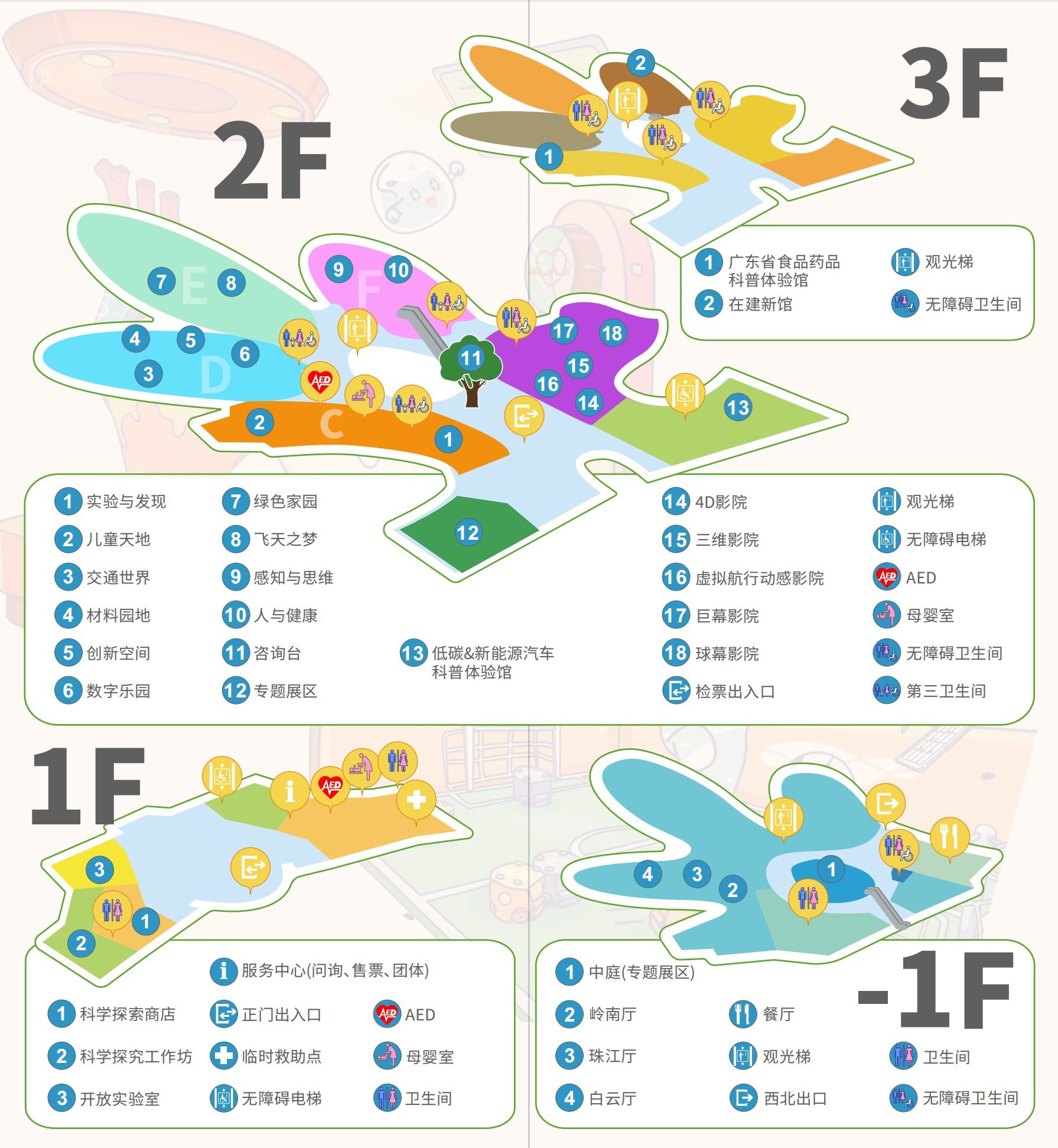 广东科学中心一日游攻略