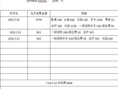 -全心全意动物诊疗中心医院(北苑店)