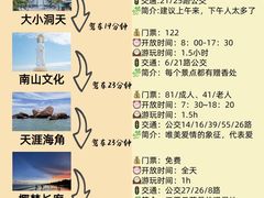 -三亚南山文化旅游区