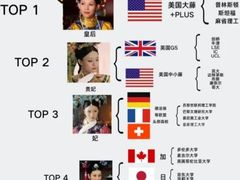 -新航道雅思托福·留学·考研培训(人民广场校区)