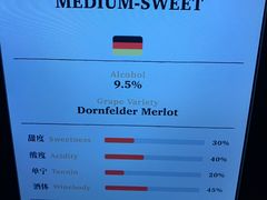 -ibarrel爱杯·bistro&brunch(江宁路店)