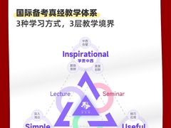 -VT101维多利广场