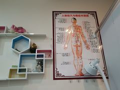 -想来盲人推拿(香溢花城店)