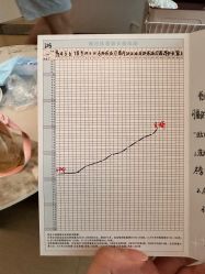 -弗蕾亚·和月月子调理院(东湖店)