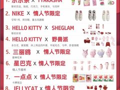 -北京SKP