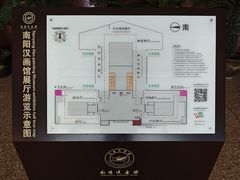 -卧龙岗文化园-南阳市汉画馆