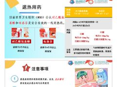 -杭州市第一人民医院(湖滨院区)